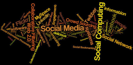 Las redes sociales en la empresa, una herramienta para mejorar la productividad