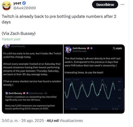twitch