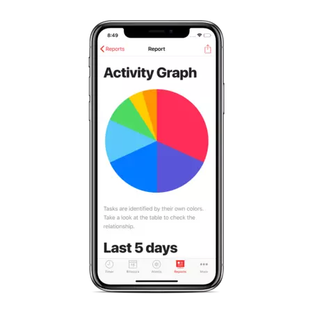 グラフィックス