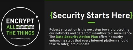 Dropbox se une a la iniciativa Encrypt All The Things