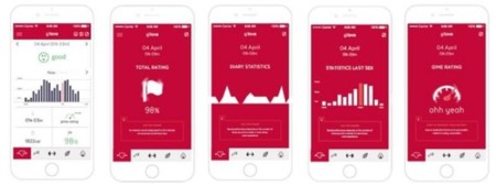 El wearable para medir tu actividad sexual y hacer estadísticas