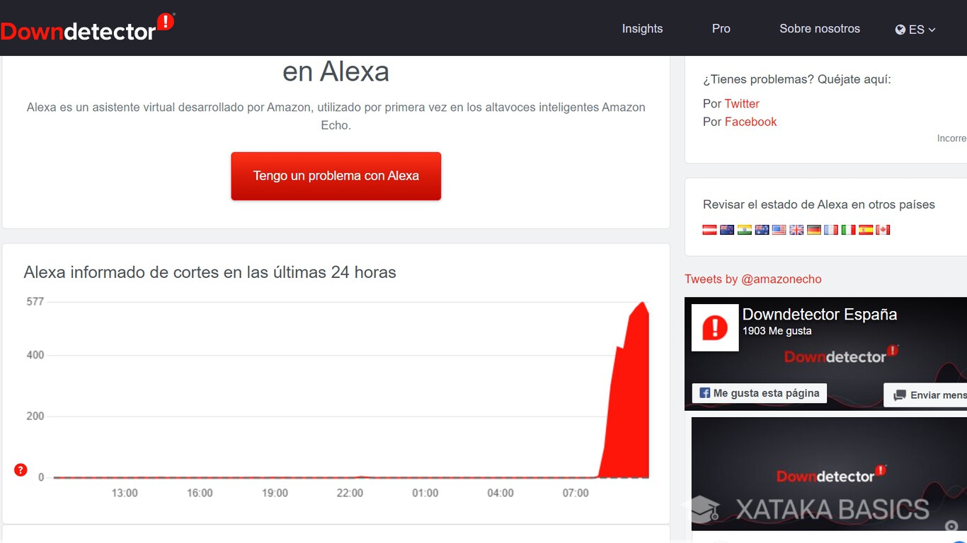 Alexa está caída y no funciona: cómo saber cuándo falla