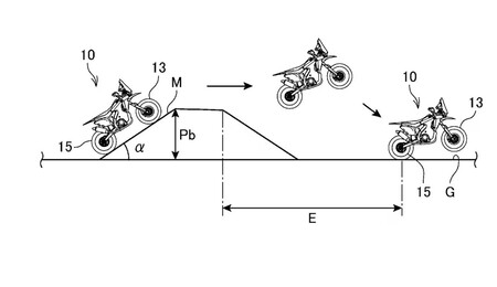 Salto Honda 2 2023