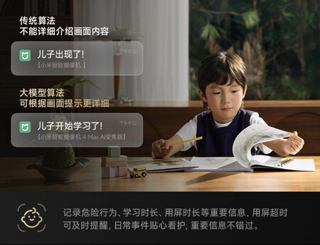 Smart Camera 4 Max AI Zoom Edition