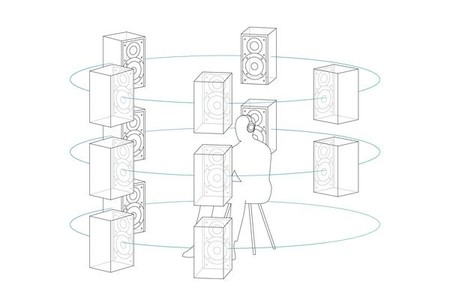 360 Reality Audio