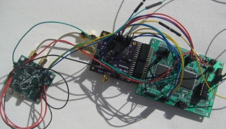 HackRF, ¿el santo grial de los transmisores de radiofrecuencia?