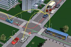 Intercambio de información entre vehículos para prevenir accidentes