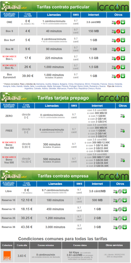 Tarifas Lcrcom