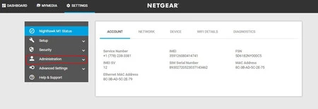 Admin Router