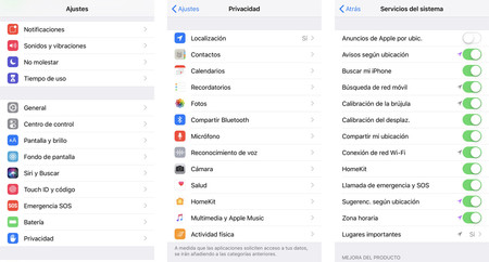 Privacidad Publicidad Localizacion