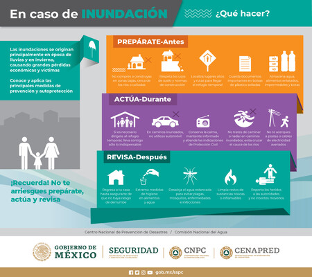 Mito o realidad: es seguro o no lavar trastes durante una tormenta eléctrica, esto dice Protección civil 