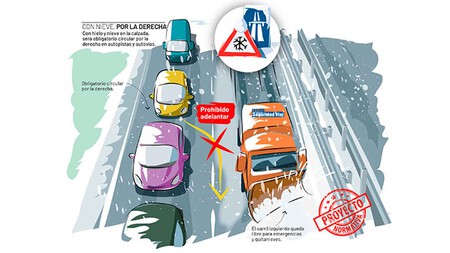 Prohibido Adelantar Quitanieves