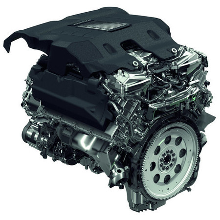 Range Rover Sport, motores