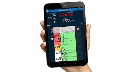 Tablet2