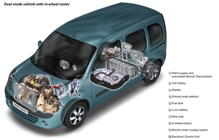Renault presenta un proyecto de coche híbrido enchufable 4x4