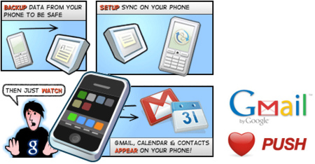 Como configurar Gmail como correo push en el iPhone/iPod touch