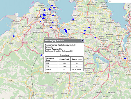 Eejemplo De Punto De Informacion Sobre Punto De Carga