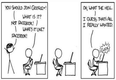 El #FF de Twitter en Google+ es... #Circlesunday