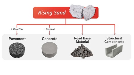 Honda Arena Asfalto 9