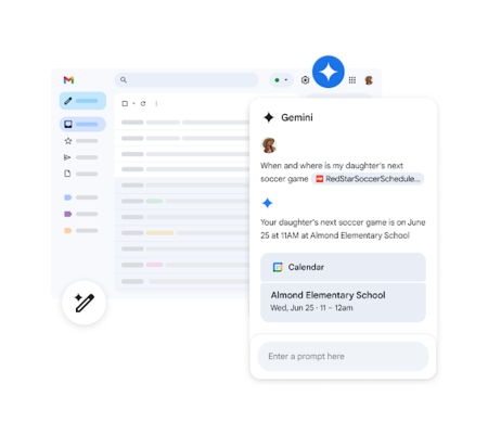 Google Workspace - Gemini no Gmail