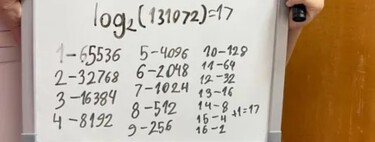 A fórmula Kessler: criança brasileira de apenas 11 anos cria fórmula matemática e choca acadêmicos 