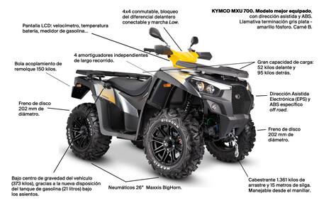 Mxu700 Caracteristicas