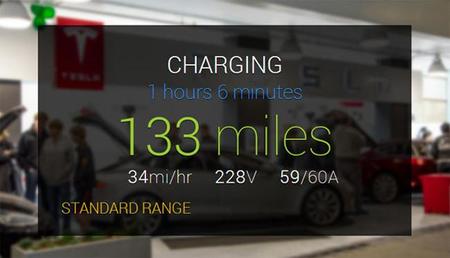 Aplicación Google Glass para Tesla Model S