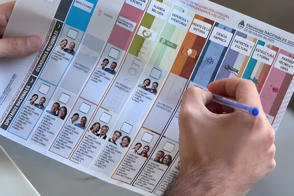 5 dudas frecuentes acerca de cómo votar con la Boleta Única de Papel: desmontando las fake news que circulan en Argentina