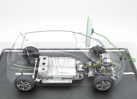 Renault Zoe Ev
