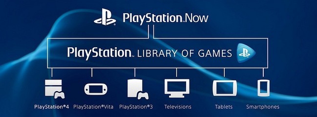 PlayStation Now, el servicio con el que Sony ofrecerá juegos en streaming 