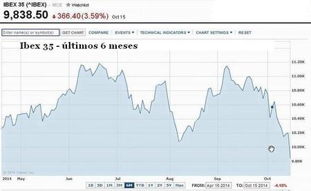 Ibex Octubre2014 2