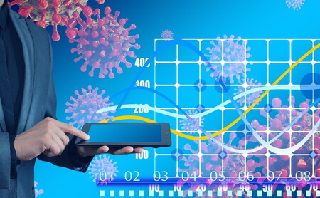 Un bot publica estadísticas sobre el nivel de uso de RadarCOVID: estima que casi el 1% de los positivos sube sus datos a la app