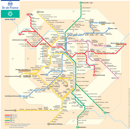 Mapa de trenes de París