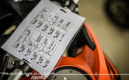 KTM 1290 Super Adventure S