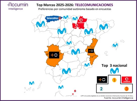 Mapa Operadores Favoritos Espana