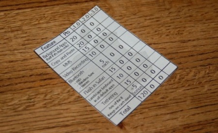 Bingo para la Keynote sobre el iPhone OS 3.0