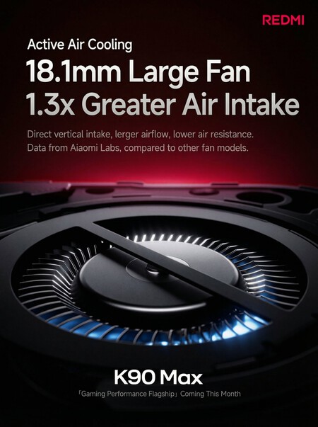 Redmi K90 Max Fan 3