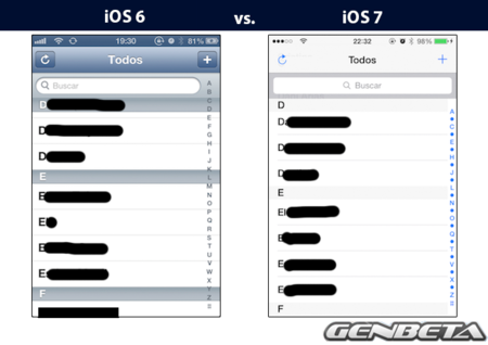 iOs 6 vs iOs 7 - agenda