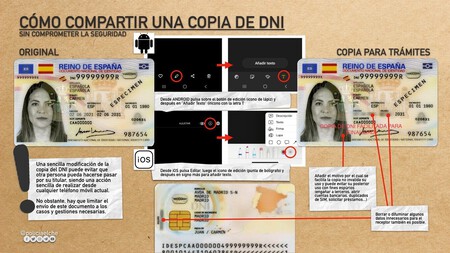 infografía policía