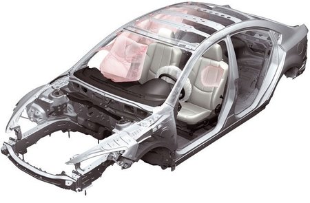 Mazda6