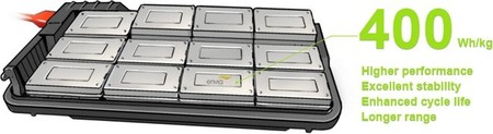 Batería de Envia capaz de alcanzar los 400 Wh