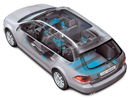 Volkswagen Golf Variant - Portaobjetos