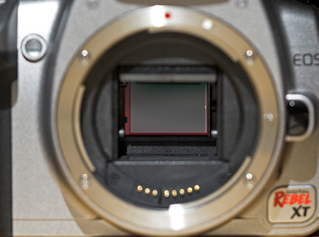 ¿Tiene sentido hablar de "full frame" en fotografía digital?