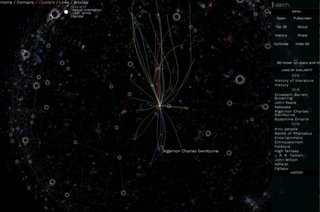 Wikiverse o cómo convertir la Wikipedia en una auténtica galaxia de conocimiento