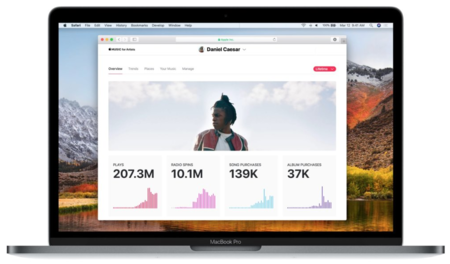 Apple amplía la versión beta de Apple Music para Artistas