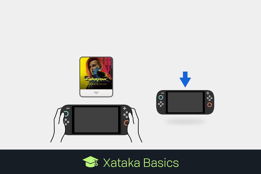 Cómo prestar juegos digitales en Switch 2 para poder jugarlos en otra consola y con otra cuenta