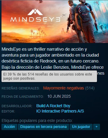 Suspenso total. Se cumplen todas las sospechas sobre el nuevo juego del creador de GTA y se confirma que Mindseye tendría que haberse retrasado