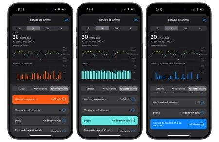驚いたことに、天気の良い日には常に運動し、常に適切な量の睡眠をとっていました。悪い日とは、日光の下に出ず、運動もせずに家に閉じこもっている日です。たった 1 か月の記録で、すでに結論が出ています。