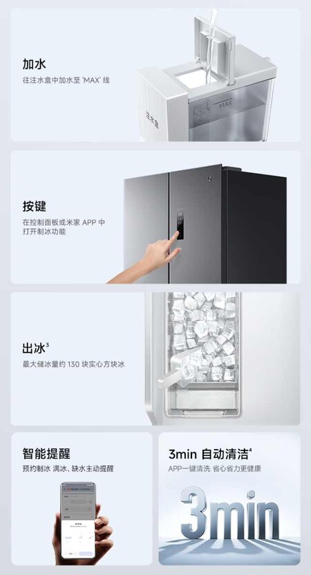 frigorifico Xiaomi 600