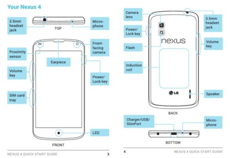 LG Nexus 4 tendrá versiones de 8 y 16GB, ¿carga inalámbrica?
